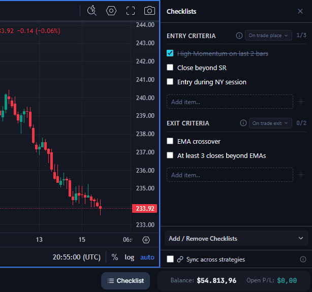 Trading checklist panel with auto-resetting checklist items