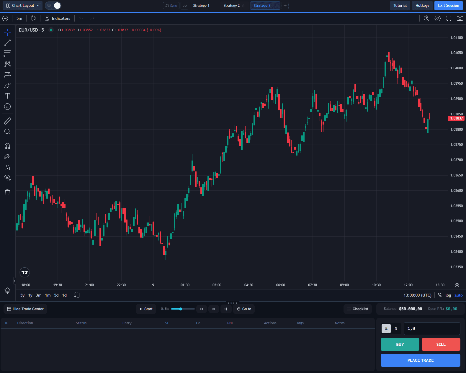 ChartLooper backtesting interface with chart, trade panel, and replay controls